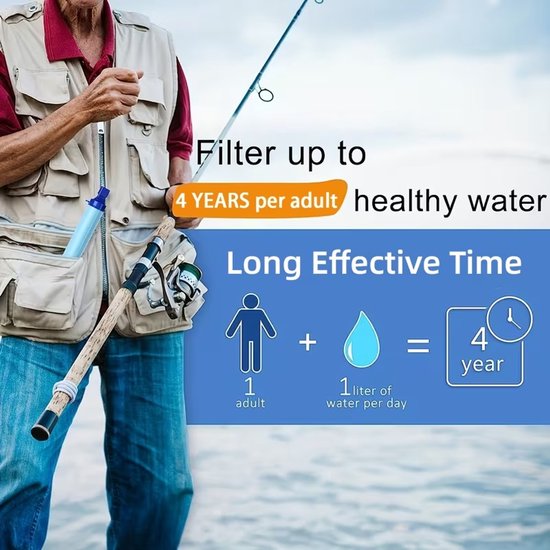 Waterfilter Survival Tool - Noodpakket