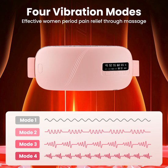 Menstruatie Warmteband